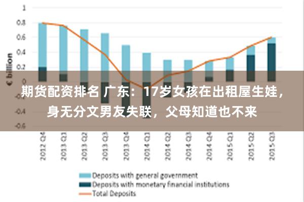 期货配资排名 广东：17岁女孩在出租屋生娃，身无分文男友失联，父母知道也不来