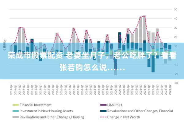 荣成市股票配资 老婆坐月子，老公吃胖了？看看张若昀怎么说……