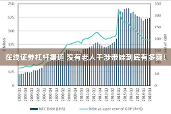 在线证劵杠杆渠道 没有老人干涉带娃到底有多爽！