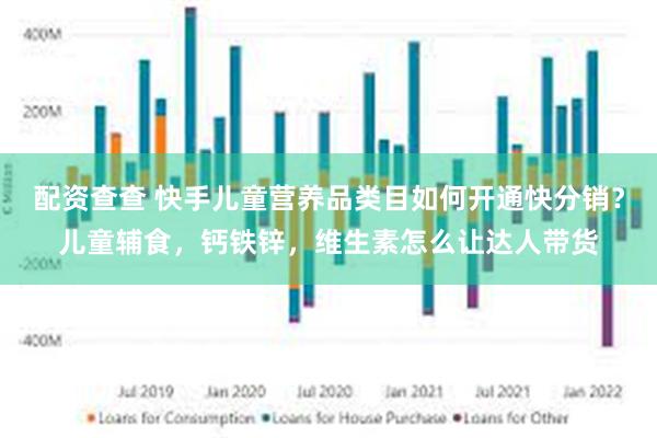 配资查查 快手儿童营养品类目如何开通快分销？儿童辅食，钙铁锌，维生素怎么让达人带货