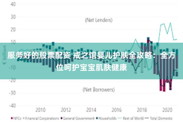 服务好的股票配资 戒之馆婴儿护肤全攻略：全方位呵护宝宝肌肤健康