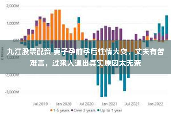 九江股票配资 妻子孕前孕后性情大变，丈夫有苦难言，过来人道出真实原因太无奈