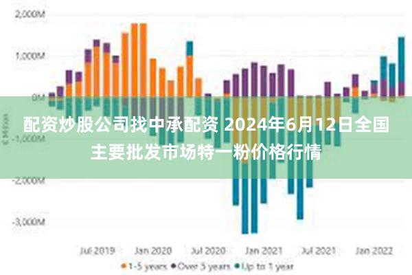 配资炒股公司找中承配资 2024年6月12日全国主要批发市场特一粉价格行情