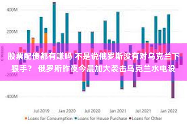 股票配债都有赚吗 不是说俄罗斯没有对乌克兰下狠手？ 俄罗斯昨夜今晨加大袭击乌克兰水电设