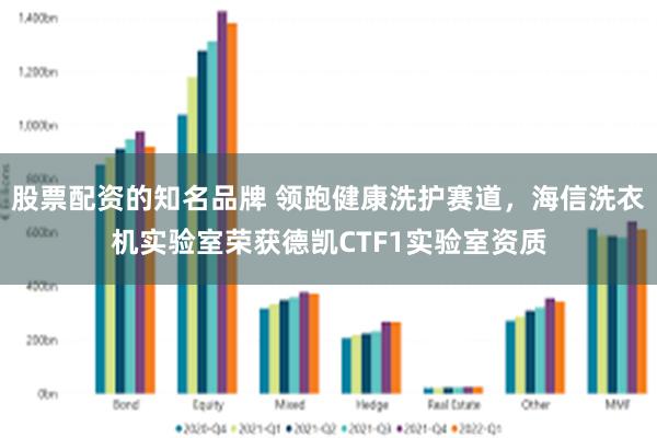 股票配资的知名品牌 领跑健康洗护赛道，海信洗衣机实验室荣获德凯CTF1实验室资质