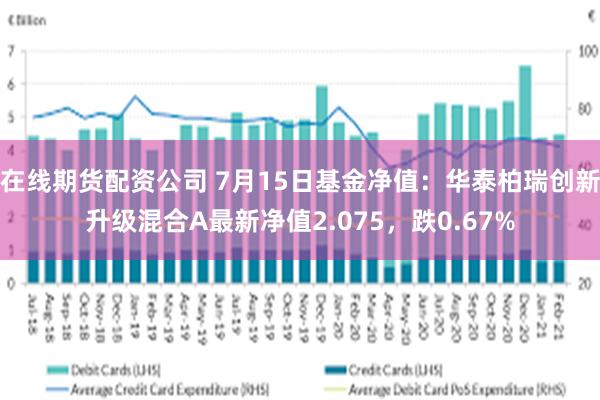 在线期货配资公司 7月15日基金净值：华泰柏瑞创新升级混合A最新净值2.075，跌0.67%