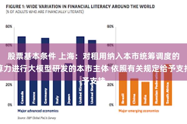 股票基本条件 上海：对租用纳入本市统筹调度的算力进行大模型研发的本市主体 依照有关规定给予支持