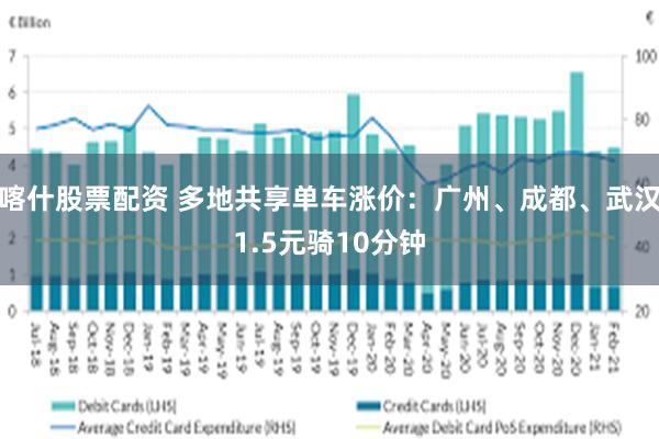 喀什股票配资 多地共享单车涨价：广州、成都、武汉1.5元骑10分钟