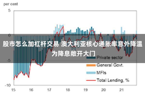 股市怎么加杠杆交易 澳大利亚核心通胀率意外降温 为降息敞开大门