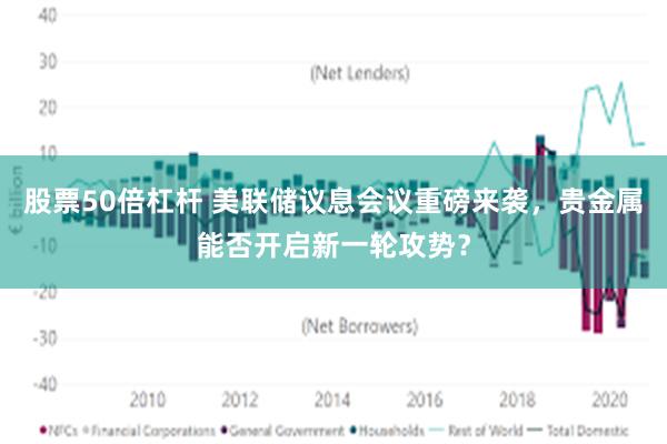 股票50倍杠杆 美联储议息会议重磅来袭，贵金属能否开启新一轮攻势？