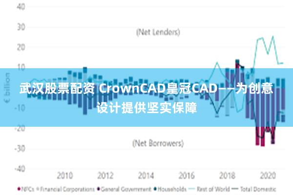 武汉股票配资 CrownCAD皇冠CAD——为创意设计提供坚实保障