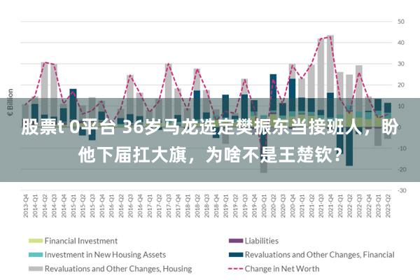 股票t 0平台 36岁马龙选定樊振东当接班人，盼他下届扛大旗，为啥不是王楚钦？