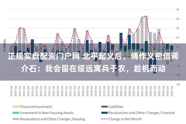 正规实盘配资门户网 北平起义后，傅作义密信蒋介石：我会留在绥远寓兵于农，趁机而动