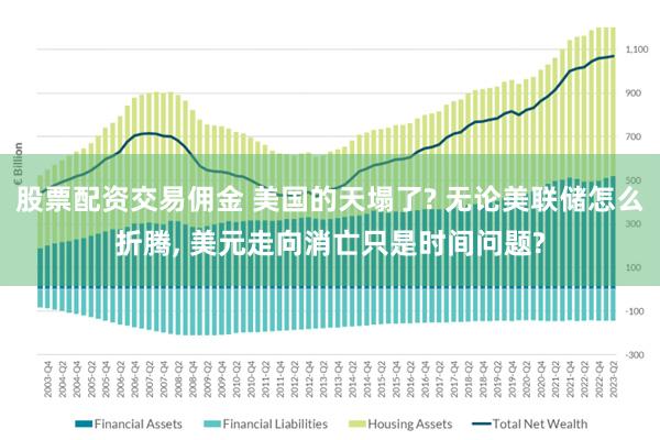 股票配资交易佣金 美国的天塌了? 无论美联储怎么折腾, 美元走向消亡只是时间问题?