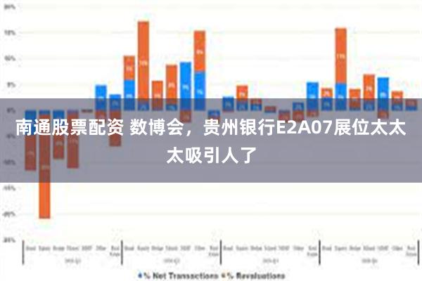 南通股票配资 数博会，贵州银行E2A07展位太太太吸引人了