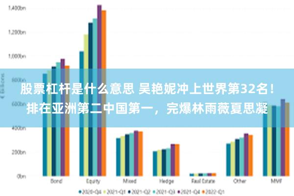 股票杠杆是什么意思 吴艳妮冲上世界第32名！排在亚洲第二中国第一，完爆林雨薇夏思凝