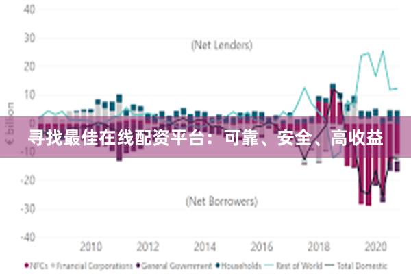 寻找最佳在线配资平台：可靠、安全、高收益