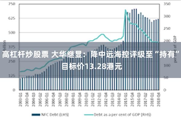 高杠杆炒股票 大华继显：降中远海控评级至“持有” 目标价13.28港元