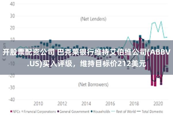 开股票配资公司 巴克莱银行维持艾伯维公司(ABBV.US)买入评级，维持目标价212美元