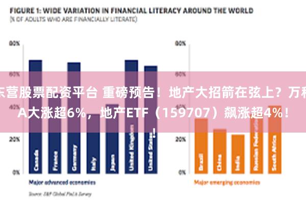 东营股票配资平台 重磅预告！地产大招箭在弦上？万科A大涨超6%，地产ETF（159707）飙涨超4%！