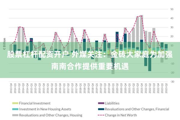 股票杠杆配资开户 外媒关注：金砖大家庭为加强南南合作提供重要机遇