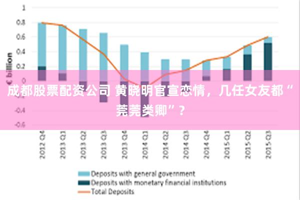 成都股票配资公司 黄晓明官宣恋情，几任女友都“莞莞类卿”？