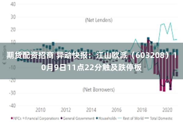 期货配资招商 异动快报：江山欧派（603208）10月9日11点22分触及跌停板