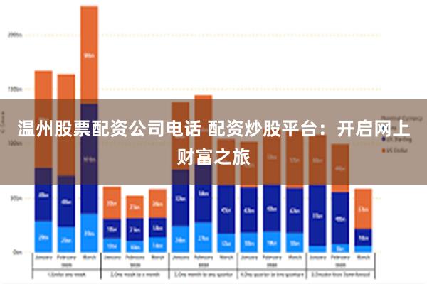 温州股票配资公司电话 配资炒股平台：开启网上财富之旅