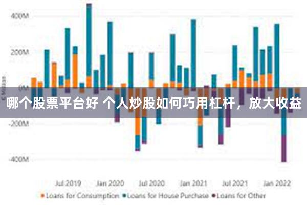 哪个股票平台好 个人炒股如何巧用杠杆，放大收益