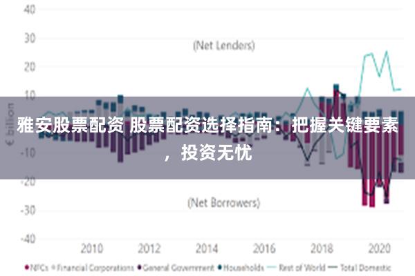 雅安股票配资 股票配资选择指南：把握关键要素，投资无忧