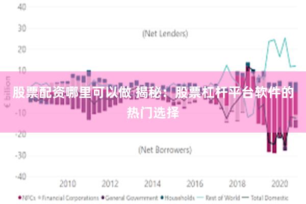 股票配资哪里可以做 揭秘：股票杠杆平台软件的热门选择