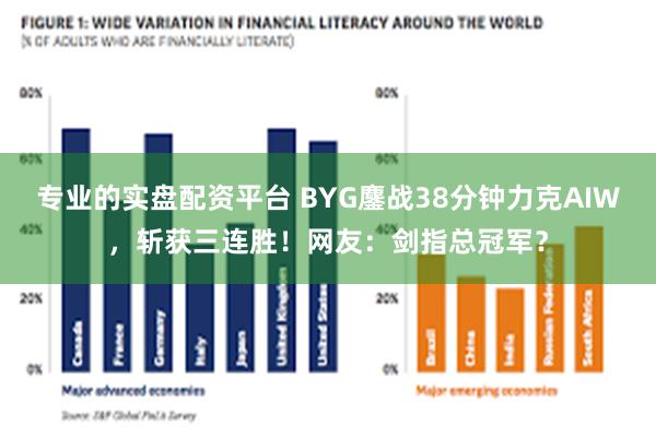 专业的实盘配资平台 BYG鏖战38分钟力克AIW，斩获三连胜！网友：剑指总冠军？