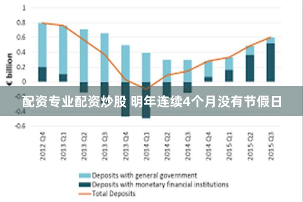 配资专业配资炒股 明年连续4个月没有节假日